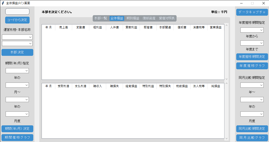 全体損益メイン画面