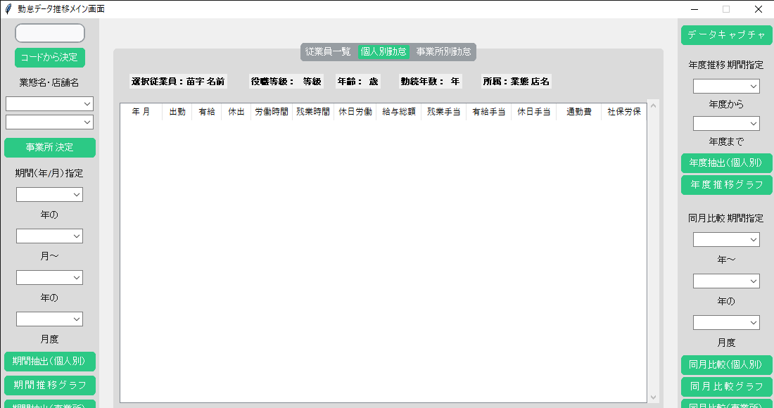 勤怠データ推移メイン画面
