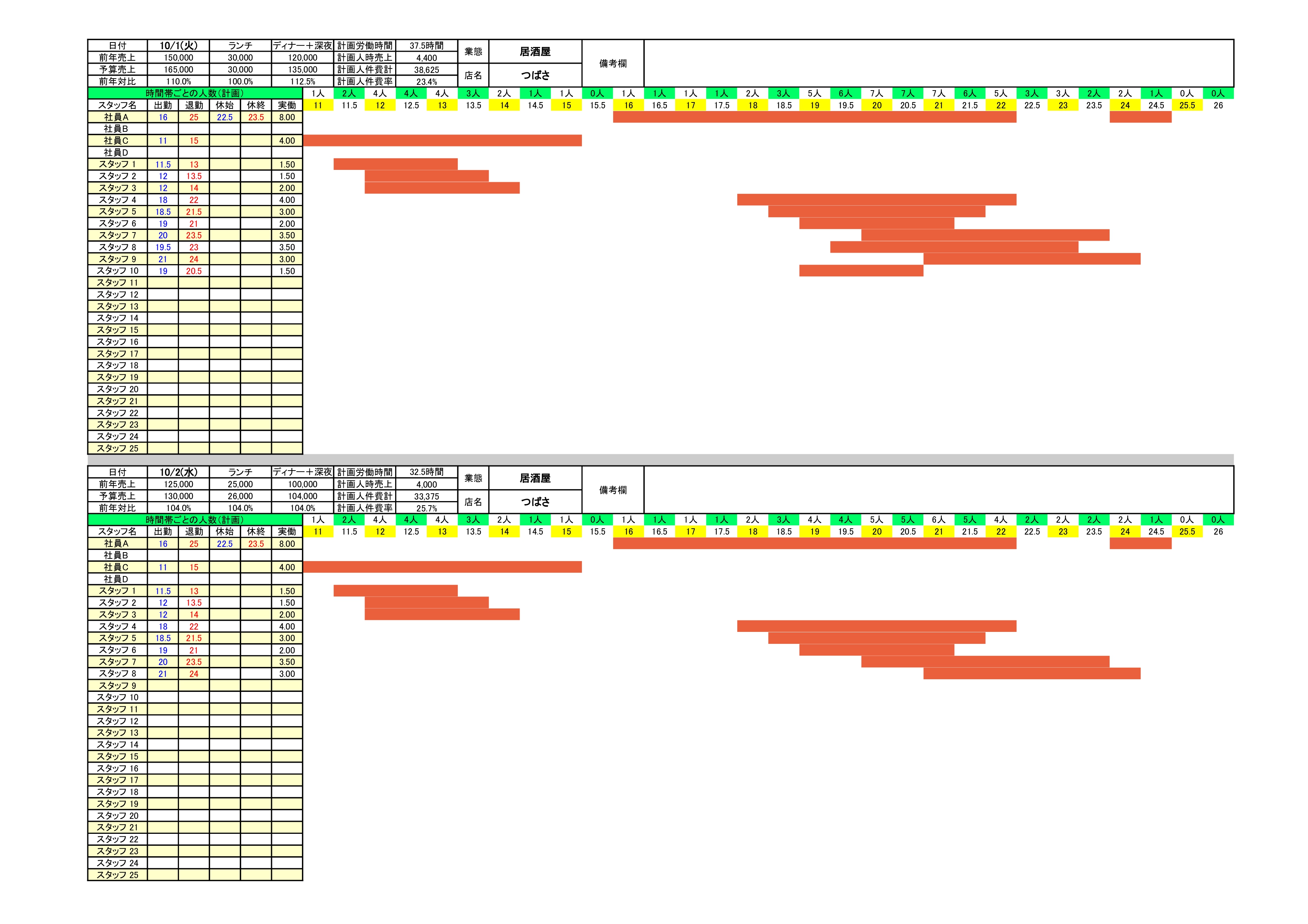 シフト表（シフト組み）