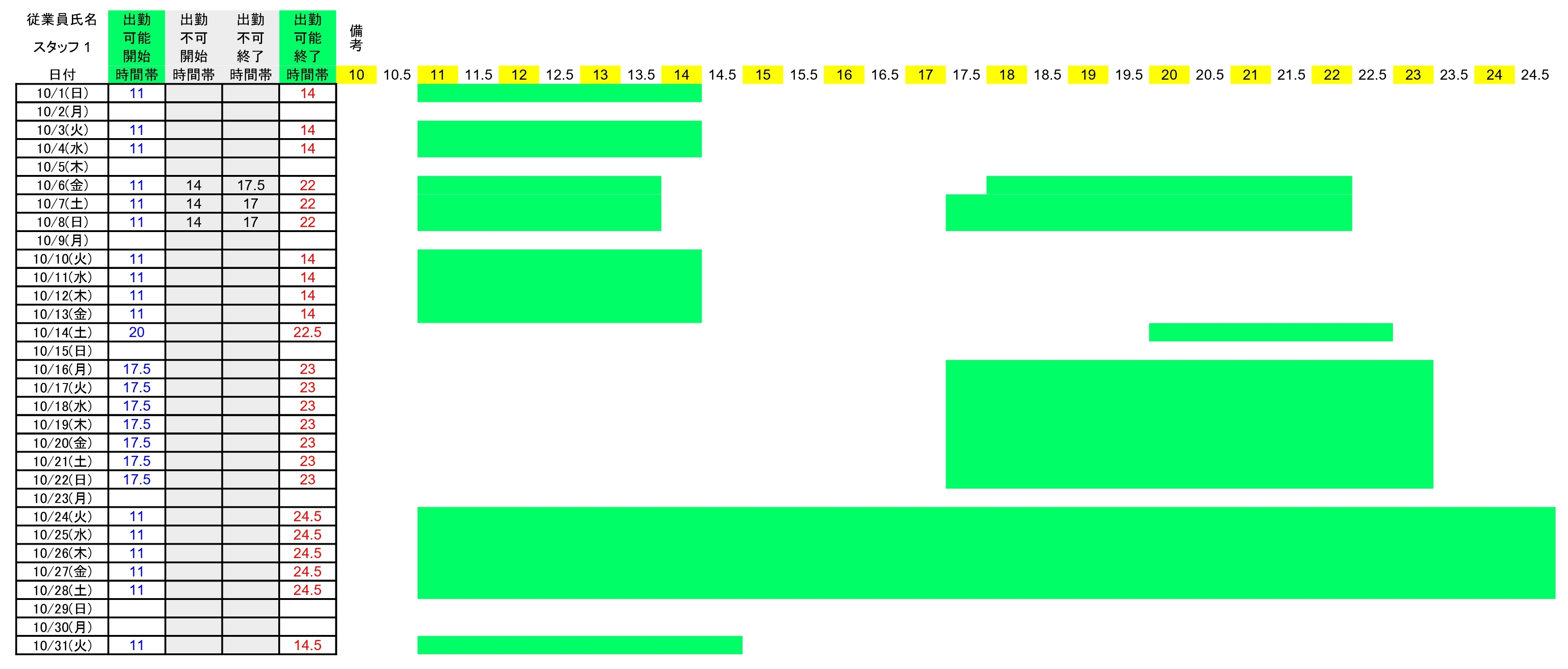 シフト表（スタッフ希望）